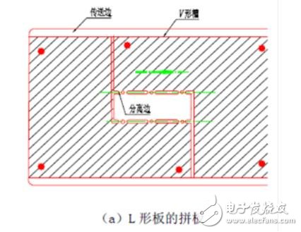 pcb拼板教程_pcb拼板十大注意事项