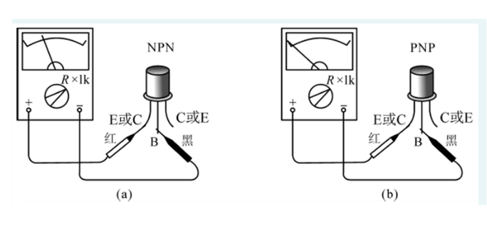 三极管的判别