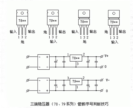 三极管的判别