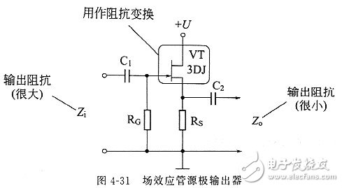 场效应管有哪些用途