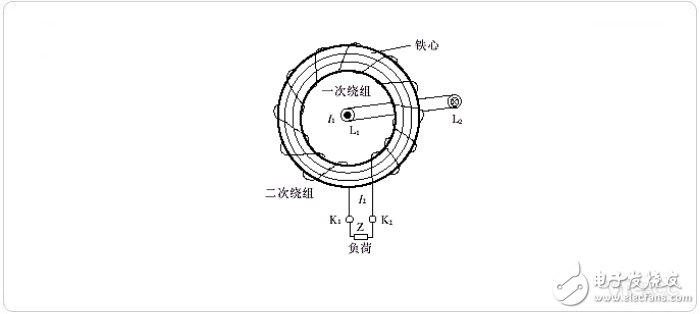 电压电流传感器原理