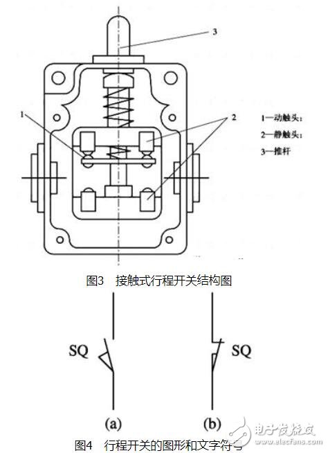 主令电器有哪些类型_主令电器功能