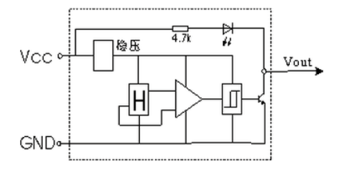 接近开关原理及选型