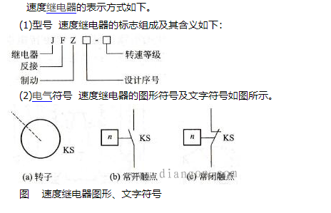 速度繼電器原理結構和電器符號