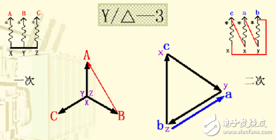 变压器接线组别详细介绍