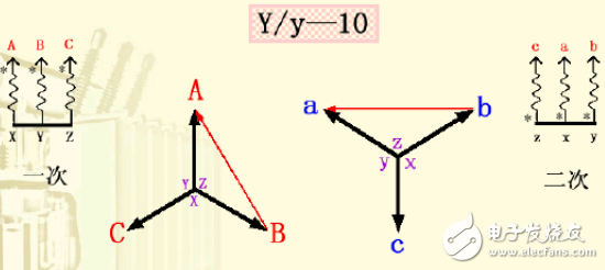 变压器接线组别详细介绍