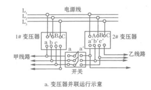 什么是变压器并列运行_变压器并列运行的优点_运行条件及并列运行的目的