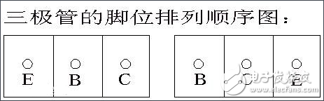 三级管型号详细识别方法详解