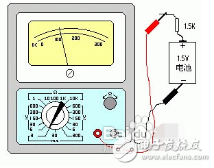 万用表怎么检测电池容量_电池电量