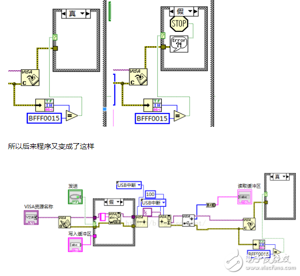 labview怎么调试？基于labview的USB调试教程案例分析