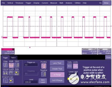 示波器的触发_示波器的九大常用触发