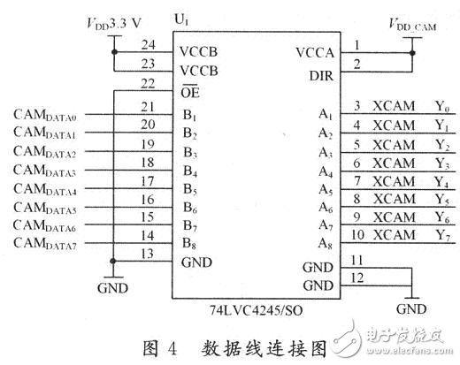 数据线连接图