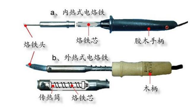 电烙铁功率大小有什么区别_电烙铁功率越大越好吗_电烙铁功率的选择