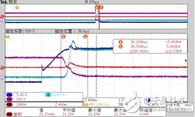 干货分享!青铜剑高集成度、高性价比新型车用门极驱动