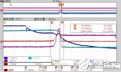 干货分享!青铜剑高集成度、高性价比新型车用门极驱动