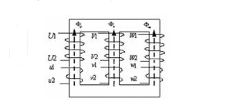 三相变压器内部结构
