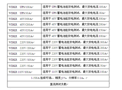 电池测试仪怎么选型