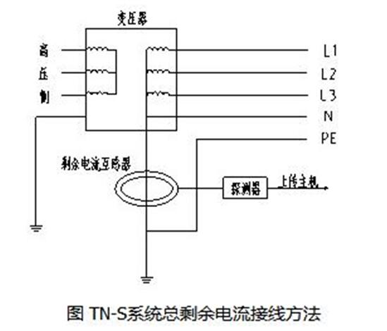 剩余电流互感器的安装接线方法及注意事项