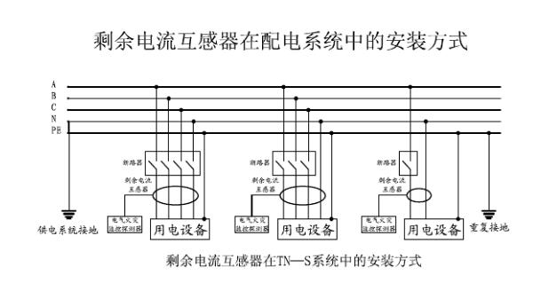 剩余电流互感器的安装接线方法及注意事项