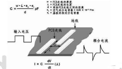 寄生电感怎么产生的_寄生电感产生原因是什么