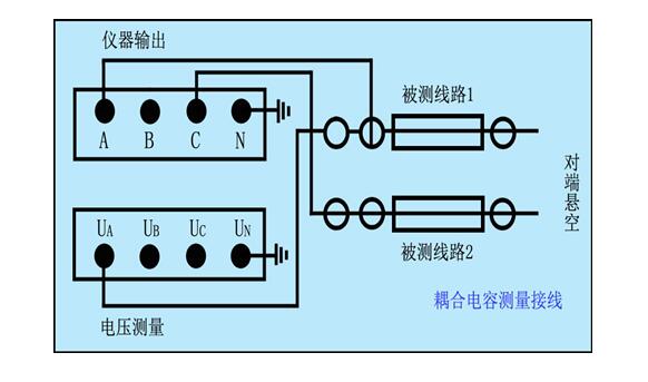 哪款电容做音频耦合好_如何选择音频耦合电容