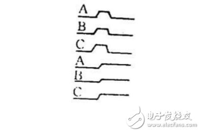 切换电容器交流接触器工作原理