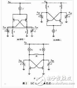 压控晶振电路原理_压控晶体振荡器分类