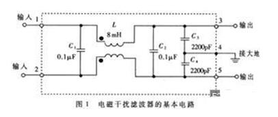 共模电感工作原理及应用