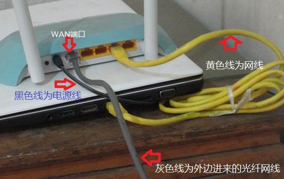 光纤接路由设置方法