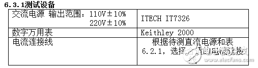 直流电源的测试与规范