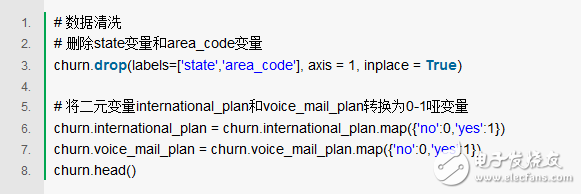 浅谈SMOTE算法 如何利用Python解决非平衡数据问题