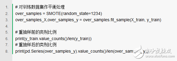 浅谈SMOTE算法 如何利用Python解决非平衡数据问题