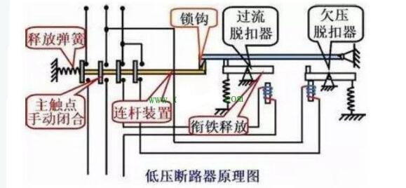 施耐德断路器型号大全及型号含义