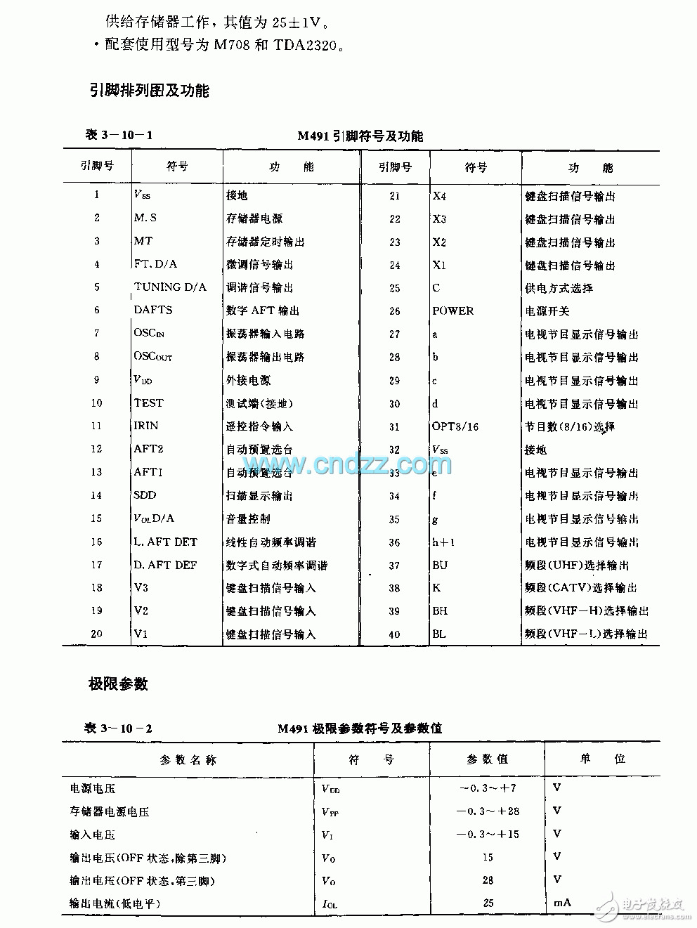 关于红外线遥控接收控制电路原理（M491 ）