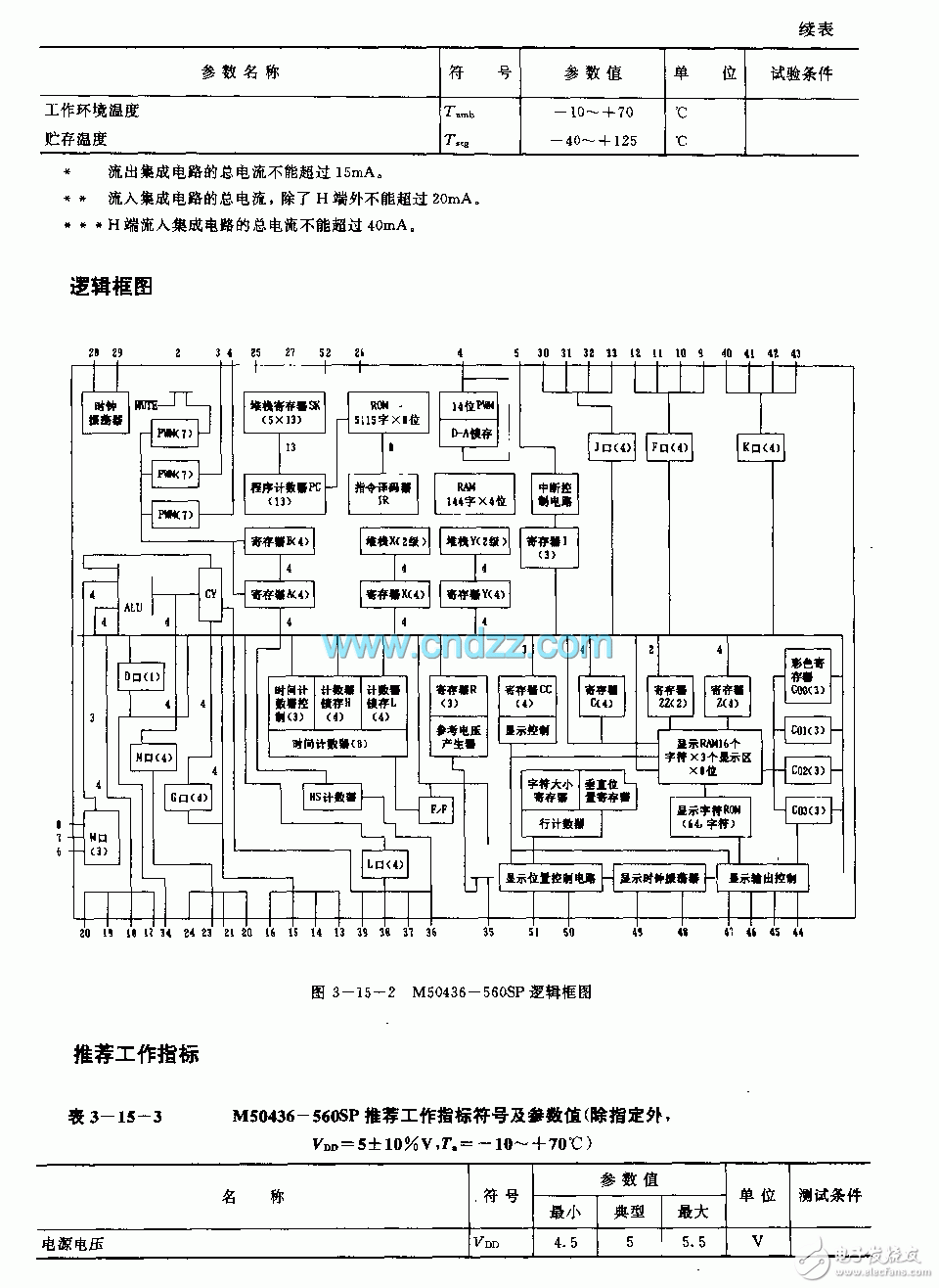 电视机红外线遥控接收电路原理