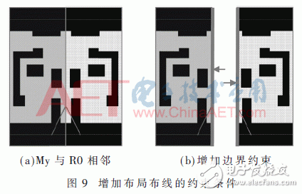 关于标准芯片单元可连通性测试 影响因素有哪些