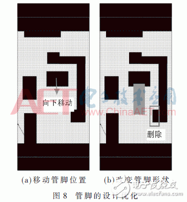 关于标准芯片单元可连通性测试 影响因素有哪些