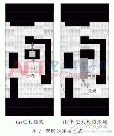 关于标准芯片单元可连通性测试 影响因素有哪些