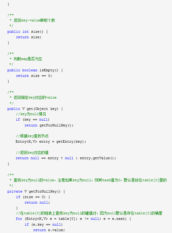 什么是HashMap HashMap数据结构分析