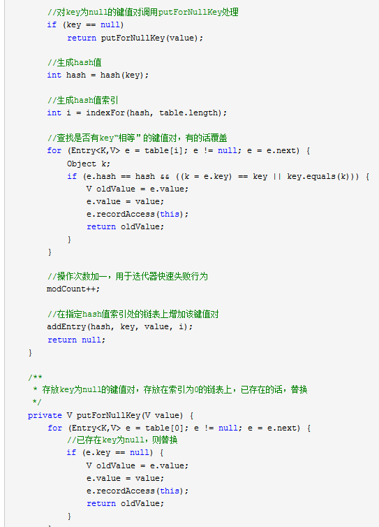 什么是HashMap HashMap数据结构分析