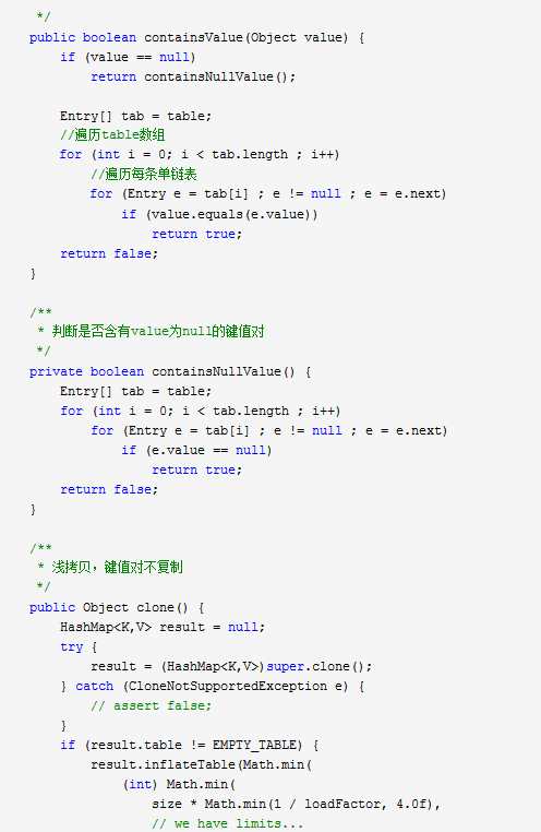 什么是HashMap HashMap数据结构分析