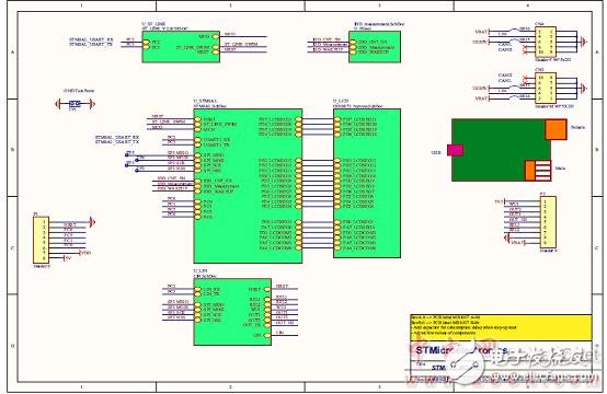 ST公司的STM8AF5286主要特性及框图