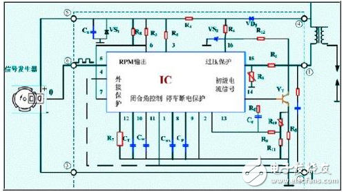 汽车点火系统电路图大全（电子点火/光电式电子点火/CD4MAX/多谐振荡器）