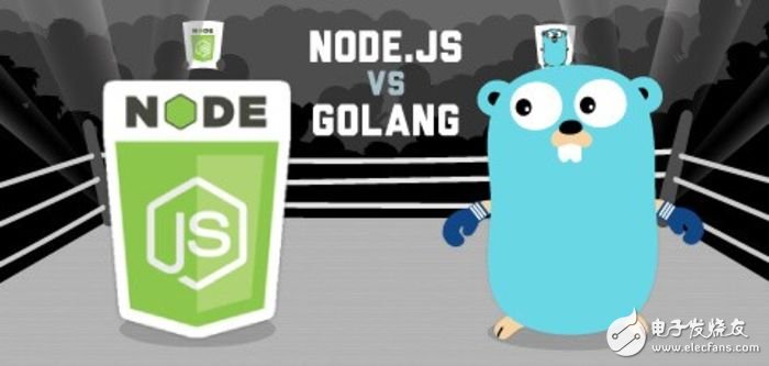 三大方面对比Go语言和Node.js 谁更有优势