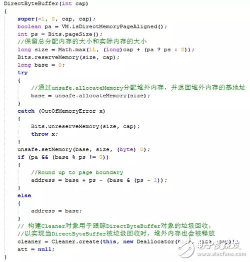 Java开发者必须了解的堆外内存技术