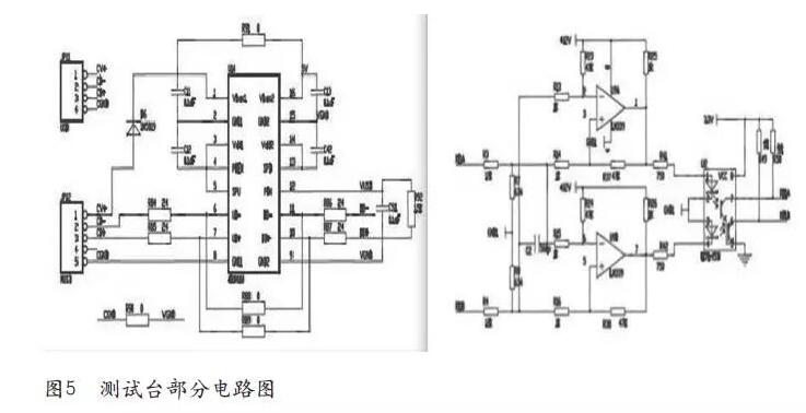 无线电管理面板C12848测试台的设计与制作