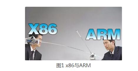 医疗设备逐渐从X86转到ARM平台主要原因是什么