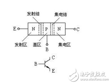 9013三极管引脚图怎么接 详解三极管开关电路