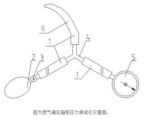 【新专利介绍】一种燃气调压箱柜压力测试仪