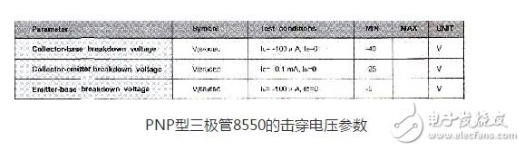 开关三极管的使用和连接 浅谈开关三极管的使用